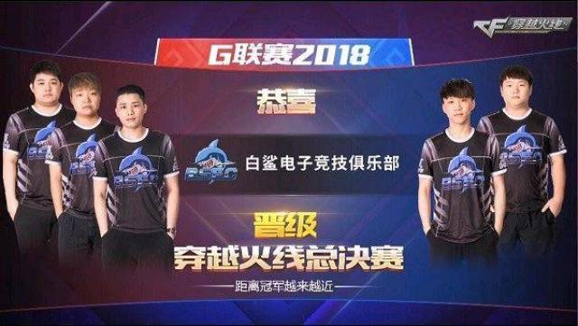 还是门将 还是门将